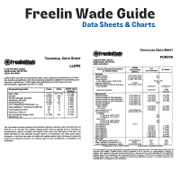 Data Sheets & Technical Sheets